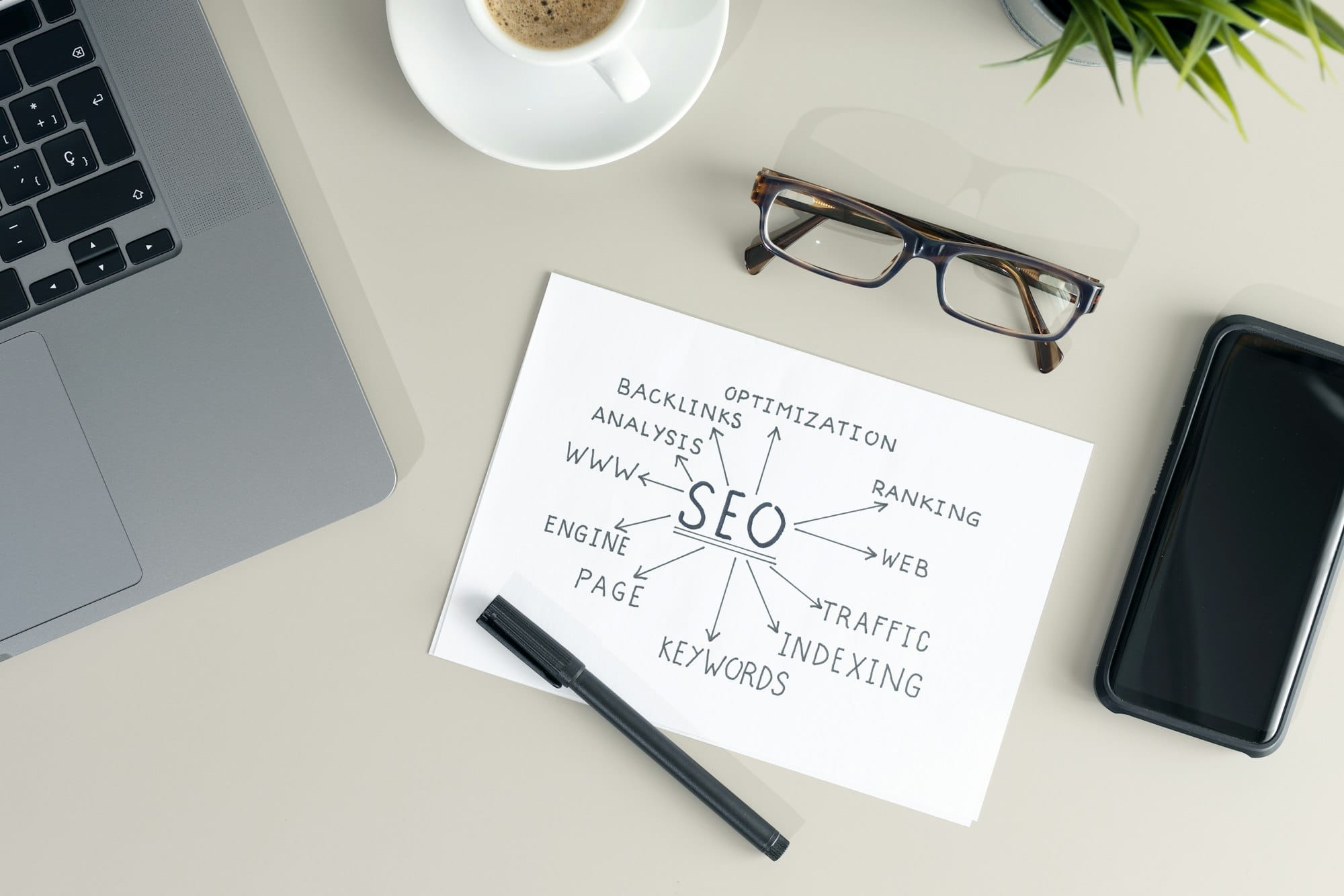 SEO Pricing Packages in Oman